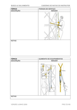 BUSCA & SALVAMENTO CADERNO DE NOTAS DO INSTRUTOR
VERSÃO JUNHO 2009 PÁG.72/185
TÓPICO PARADA DE SERVIÇO
DESCRIÇÃO IMAGEM
NOTAS
TÓPICO IÇAMENTO DE EQUIPAMENTOS
DESCRIÇÃO IMAGEM
NOTAS
 