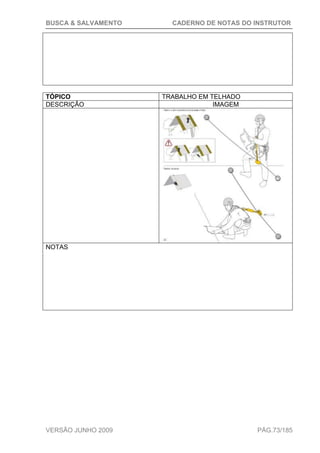 BUSCA & SALVAMENTO CADERNO DE NOTAS DO INSTRUTOR
VERSÃO JUNHO 2009 PÁG.73/185
TÓPICO TRABALHO EM TELHADO
DESCRIÇÃO IMAGEM
NOTAS
 