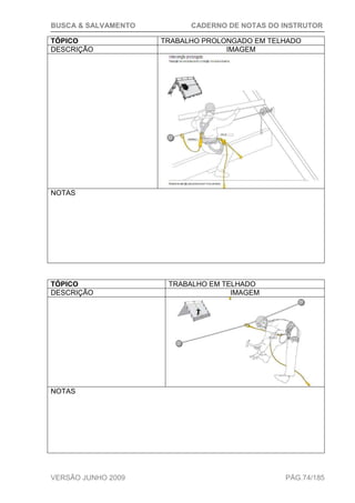 BUSCA & SALVAMENTO CADERNO DE NOTAS DO INSTRUTOR
VERSÃO JUNHO 2009 PÁG.74/185
TÓPICO TRABALHO PROLONGADO EM TELHADO
DESCRIÇÃO IMAGEM
NOTAS
TÓPICO TRABALHO EM TELHADO
DESCRIÇÃO IMAGEM
NOTAS
 