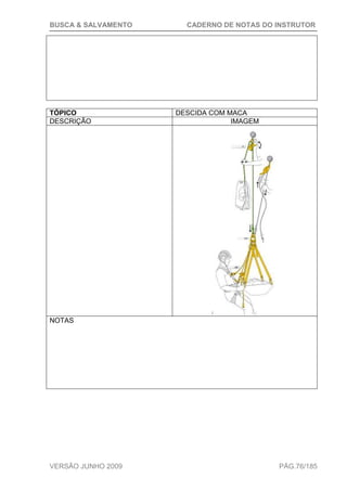 BUSCA & SALVAMENTO CADERNO DE NOTAS DO INSTRUTOR
VERSÃO JUNHO 2009 PÁG.76/185
TÓPICO DESCIDA COM MACA
DESCRIÇÃO IMAGEM
NOTAS
 