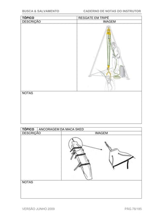 BUSCA & SALVAMENTO CADERNO DE NOTAS DO INSTRUTOR
VERSÃO JUNHO 2009 PÁG.78/185
TÓPICO RESGATE EM TRIPÉ
DESCRIÇÃO IMAGEM
NOTAS
TÓPICO ANCORAGEM DA MACA SKED
DESCRIÇÃO IMAGEM
NOTAS
 