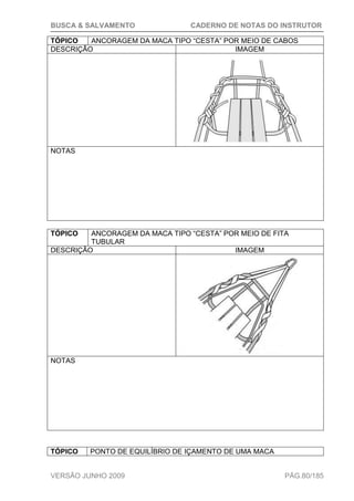 BUSCA & SALVAMENTO CADERNO DE NOTAS DO INSTRUTOR
VERSÃO JUNHO 2009 PÁG.80/185
TÓPICO ANCORAGEM DA MACA TIPO “CESTA” POR MEIO DE CABOS
DESCRIÇÃO IMAGEM
NOTAS
TÓPICO ANCORAGEM DA MACA TIPO “CESTA” POR MEIO DE FITA
TUBULAR
DESCRIÇÃO IMAGEM
NOTAS
TÓPICO PONTO DE EQUILÍBRIO DE IÇAMENTO DE UMA MACA
 