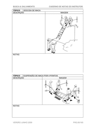 BUSCA & SALVAMENTO CADERNO DE NOTAS DO INSTRUTOR
VERSÃO JUNHO 2009 PÁG.85/185
TÓPICO DESCIDA DE MACA
DESCRIÇÃO IMAGEM
NOTAS
TÓPICO SUSPENSÃO DE MACA POR 4 PONTOS
DESCRIÇÃO IMAGEM
NOTAS
 