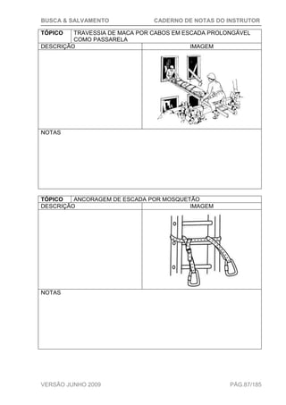 BUSCA & SALVAMENTO CADERNO DE NOTAS DO INSTRUTOR
VERSÃO JUNHO 2009 PÁG.87/185
TÓPICO TRAVESSIA DE MACA POR CABOS EM ESCADA PROLONGÁVEL
COMO PASSARELA
DESCRIÇÃO IMAGEM
NOTAS
TÓPICO ANCORAGEM DE ESCADA POR MOSQUETÃO
DESCRIÇÃO IMAGEM
NOTAS
 