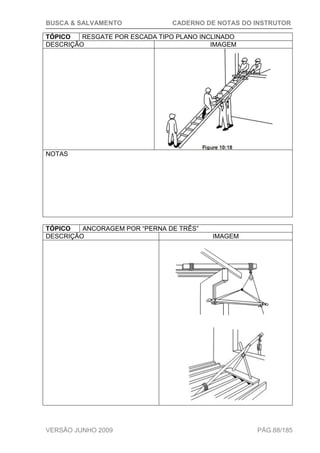 BUSCA & SALVAMENTO CADERNO DE NOTAS DO INSTRUTOR
VERSÃO JUNHO 2009 PÁG.88/185
TÓPICO RESGATE POR ESCADA TIPO PLANO INCLINADO
DESCRIÇÃO IMAGEM
NOTAS
TÓPICO ANCORAGEM POR “PERNA DE TRÊS”
DESCRIÇÃO IMAGEM
 