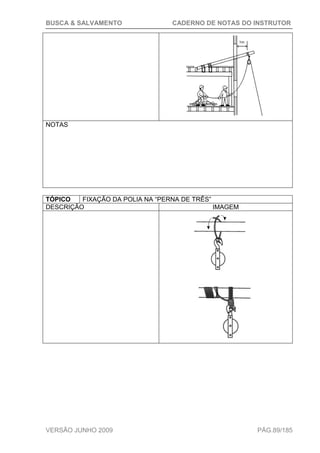 BUSCA & SALVAMENTO CADERNO DE NOTAS DO INSTRUTOR
VERSÃO JUNHO 2009 PÁG.89/185
NOTAS
TÓPICO FIXAÇÃO DA POLIA NA “PERNA DE TRÊS”
DESCRIÇÃO IMAGEM
 