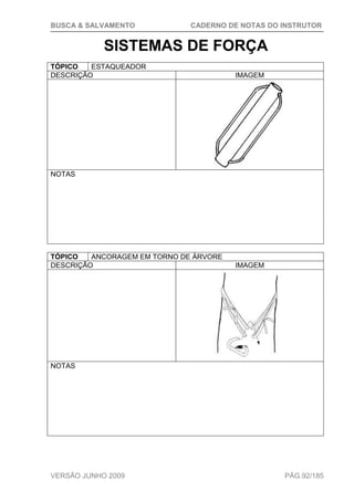 BUSCA & SALVAMENTO CADERNO DE NOTAS DO INSTRUTOR
VERSÃO JUNHO 2009 PÁG.92/185
SISTEMAS DE FORÇA
TÓPICO ESTAQUEADOR
DESCRIÇÃO IMAGEM
NOTAS
TÓPICO ANCORAGEM EM TORNO DE ÁRVORE
DESCRIÇÃO IMAGEM
NOTAS
 