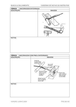 BUSCA & SALVAMENTO CADERNO DE NOTAS DO INSTRUTOR
VERSÃO JUNHO 2009 PÁG.96/185
TÓPICO ANCORAGEM ENTERRADA
DESCRIÇÃO IMAGEM
NOTAS
TÓPICO ANCORAGEM COM PNEU ENTERRADO
DESCRIÇÃO IMAGEM
NOTAS
 