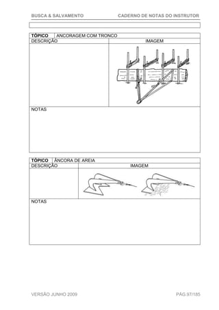 BUSCA & SALVAMENTO CADERNO DE NOTAS DO INSTRUTOR
VERSÃO JUNHO 2009 PÁG.97/185
TÓPICO ANCORAGEM COM TRONCO
DESCRIÇÃO IMAGEM
NOTAS
TÓPICO ÂNCORA DE AREIA
DESCRIÇÃO IMAGEM
NOTAS
 