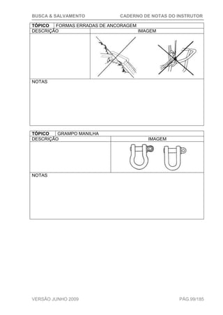 BUSCA & SALVAMENTO CADERNO DE NOTAS DO INSTRUTOR
VERSÃO JUNHO 2009 PÁG.99/185
TÓPICO FORMAS ERRADAS DE ANCORAGEM
DESCRIÇÃO IMAGEM
NOTAS
TÓPICO GRAMPO MANILHA
DESCRIÇÃO IMAGEM
NOTAS
 