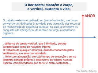 O trabalho externo é realizado no tempo horizontal, nas horas
convencionais dedicadas à atividade para aquisição dos recursos
de manutenção da existência corporal, no qual se investem as
conquistas da inteligência, da razão e da força, a resistência
orgânica.
..utiliza-se do tempo vertical, que é ilimitado, porque
caracterizado como de natureza interna.
O trabalho de qualquer natureza, quando enobrecido pelos
sentimentos, é o amor em atividade.
...feito com abnegação, em cujo tempo de execução o ser se
encontra consigo próprio e desenvolve os valores reais do
Espírito, compreendendo que servir é meta existencial...
AMOR
O horizontal mantém o corpo,
o vertical, sustenta a vida.
Vida Desafio e Soluções
 