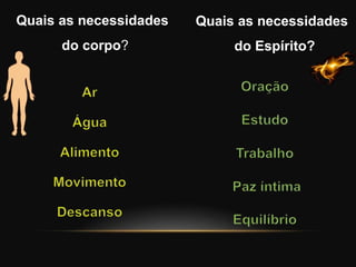 Quais as necessidades
do corpo?
Quais as necessidades
do Espírito?
 