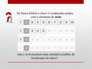 Na busca binária a chave é comparada sempre
com o elemento do meio
mas e se tivéssemos uma estimativa melhor da
localização da chave?
 