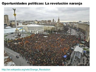 Oportunidades políticas: La revolución naranja http://en.wikipedia.org/wiki/Orange_Revolution 