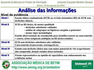Análise das informações Nível de evidência Nível I Ensaio clínico randomizado (ECR) ou revisão sistemática (RS) de ECR com desfechos clínicos. Nível II ECR ou RS destes, de menor qualidade  - desfechos substitutos validados - análise de subgrupos ou hipóteses surgidas a posteriori - menor rigor metodológico Estudo observacional, de reconhecido peso científico (coorte ou caso-controle + coorte, séries temporais múltiplas ou RS destes estudos) Nível III ECR com desfechos substitutos não validados Caso-controle (transversais, retrospectivos) Nível IV Estudo com desfecho clínico mas com maior potencial de viés (experimento não comparado, demais estudos observacionais) Nível V Fórum representativo ou opinião de especialista sem embasamento nas evidências acima 
