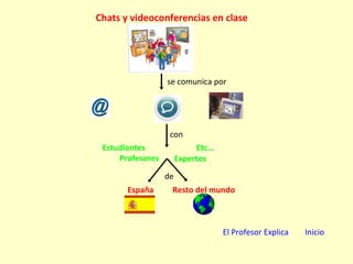 Chats y videoconferencias en clase se comunica por con Estudiantes Profesores Expertos Etc... España Resto del mundo de El Profesor Explica Inicio 