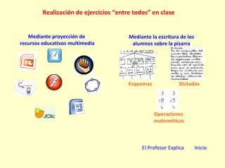 Realización de ejercicios “entre todos” en clase Mediante proyección de  recursos educativos multimedia Mediante la escritura de los alumnos sobre la pizarra Esquemas Dictados Operaciones mateméticas El Profesor Explica Inicio 