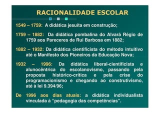 RACIONALIDADE ESCOLAR
1549 – 1759: A didática jesuíta em construção;
1759 – 1882: Da didática pombalina do Alvará Régio de
1759 aos Pareceres de Rui Barbosa em 1882;
1882 – 1932: Da didática cientificista do método intuitivo
até o Manifesto dos Pioneiros da Educação Nova;até o Manifesto dos Pioneiros da Educação Nova;
1932 – 1996: Da didática liberal-cientificista e
alunocêntrica do escolanovismo, passando pela
proposta histórico-crítica e pela crise do
programacionismo e chegando ao construtivismo,
até à lei 9.394/96;
De 1996 aos dias atuais: a didática individualista
vinculada à “pedagogia das competências”.
 