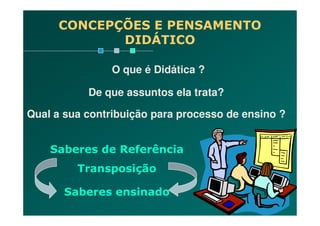 CONCEPÇÕES E PENSAMENTO
DIDÁTICO
O que é Didática ?
De que assuntos ela trata?
Qual a sua contribuição para processo de ensino ?Qual a sua contribuição para processo de ensino ?
Saberes de Referência
Transposição
Saberes ensinado
 