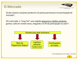 O Mercado
 Os dez maiores varejistas perderam 2,3 pontos percentuais em participação de
 mercado*.

 Por outro lado, o “Long Tail”, que engloba pequenas e médios varejistas,
 ganhou 1,6% em market share, chegando a 9,7% de participação no setor*.



                       Razões para este fenômeno:




           Meio de              Logística
                                                    Certificações
       Pagamento Seguro         eficiente
                              (Entrega no prazo e
                                                     do lojista
                               manuseio e envio)




                                                       *Fonte: WebShoppers ebit (1sem.2009 vs. 1sem 2008)


                                                                                          3
 