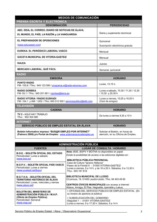 MEDIOS DE COMUNICACIÓN
 PRENSA ESCRITA Y ELECTRÓNICA
                            DENOMINACIÓN                                                  PERIODICIDAD
  ABC, DEIA, EL CORREO, DIARIO DE NOTICIAS DE ÁLAVA,
                                                                                Diaria y suplemento dominical
  EL MUNDO, EL PAÍS, LA RAZÓN y LA VANGUARDIA

  EL PREPARADOR DE OPOSICIONES                                                  Quincenal
  (www.educaweb.com)                                                            Suscripción electrónica gratuita

  EUREKA. EL PERIÓDICO LABORAL VASCO                                            Mensual

  GACETA MUNICIPAL DE VITORIA-GASTEIZ                                           Mensual

  KALEA                                                                         Jueves

  MERCADO LABORAL, QUÉ FÁCIL                                                    Semanal, quincenal
 RADIO
                                EMISORA                                                       HORARIO
  PUNTO RADIO
                                                                                Lunes, 13.15 h.
  FM- 105.6 / Tfno.: 945 123 590 / programa.vi@radio-elcorreo.com

  RADIO GORBEA                                                                  Lunes a sábado, 10,30 / 11,30 / 12,30
  FM- 93.1 / Tfno.: 945 251 661 / rgorbea@terra.es                              / 15,30 y 20,30 h

  RADIO VITORIA / RADIO EUSKADI                                                 Lunes a viernes, 15,05 a 16,05 h
  FM- 104.1 y AM- 1.602 / Tfno: 945 012 500 / serviciopublico@eitb.com          (Club de amigos)

 TELEVISIÓN
                                 CADENA                                                       HORARIO
  TV 2 - AQUÍ HAY TRABAJO
                                                                                De lunes a viernes 9,30 a 10 h
  Tfno.: 902 304 080

 INTERNET
      SERVICIO PÚBLICO DE EMPLEO ESTATAL EN ÁLAVA                                             HORARIO

  Boletín Informativo impreso “BUS@R EMPLEO POR INTERNET”                       Solicitar el Boletín, en horas de
  (Febrero 2009) y/o Portal de Empleo: www.sistemanacionalempleo.es             atención, en su Oficina de Empleo.



                                            ADMINISTRACIÓN PÚBLICA
                 FUENTES                                       LUGAR DE CONSULTA / HORARIO
                                                Nota: BOE, BOPV Y BOTHA no disponibles en papel.
 B.O.E. - BOLETÍN OFICIAL DEL ESTADO
 Periodicidad: Lunes a sábado                   Existe la posibilidad de acceso a las ediciones digitales en:
 (www.boe.es)
                                                BIBLIOTECA PÚBLICA PROVINCIAL
                                                Casa de Cultura “Ignacio Aldecoa”
 B.O.P.V. - BOLETÍN OFICIAL PAÍS VASCO          Paseo de la Florida 9 - 01005 VITORIA-GASTEIZ
 Periodicidad: Lunes a viernes                  Lunes a viernes, 9 a 14 h. y de 16 a 20 h. Sábados, 9 a 13,30 h
 (www.euskadi.net/bopv)                         Tfno.: 945 181 818

 B.O.T.H.A. - BOLETÍN OFICIAL DEL               BIBLIOTECA MUNICIPAL DE LLODIO
 TERRITORIO HISTÓRICO DE ÁLAVA                  C/Lamuza, 18, 01400 Laudio-Llodio, Tfno: 94 403 49 60
 Periodicidad: Lunes, miércoles y viernes
 (www.alava.net)                                CENTROS CÍVICOS MUNICIPALES con acceso a Internet:
                                                Aldave, Arriaga, El Pilar, Hegoalde, Iparralde y Lakua.
 BOLETÍN DEL MINISTERIO DE                      > OFICINAS DEL SERVICIO PÚBLICO DE EMPLEO ESTATAL (En
 ADMINISTRACIÓN PÚBLICA / M.A.P.                su horario de apertura al público)
 (Oferta de Empleo Público).                    > SUBDELEGACIÓN DEL GOBIERNO
 Periodicidad: Semanal                          Olaguibel 1 - 01001 VITORIA-GASTEIZ
 (www.map.es)                                   Lunes a viernes, 9 a 17,30 h. Sábados, 9 a 14 h


Servicio Público de Empleo Estatal / Álava / Observatorio Ocupacional                                                   5
 