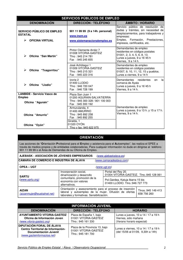 www inem es oficina virtual buscar empleo 2009 www inem es oficina virtual buscar empleo 2009