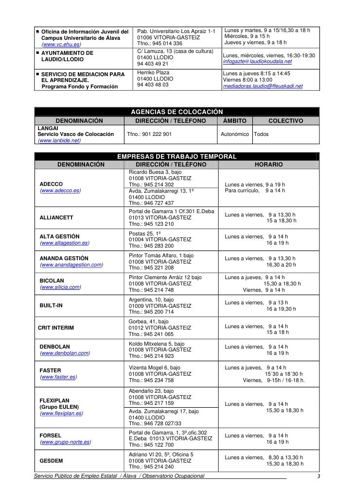 Buscar Empleo 2009