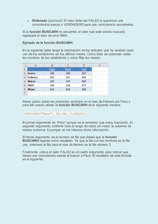  Ordenado (opcional): El valor debe ser FALSO si queremos una
coincidencia exacta o VERDADERO para una coincidencia aproximada.
Si la función BUSCARH no encuentra el valor que está siendo buscado
regresará el valor de error #N/A.
Ejemplo de la función BUSCARH
En la siguiente tabla tengo la información de los artículos que ha vendido cada
uno de los vendedores en los últimos meses. Como título de columnas están
los nombres de los vendedores y como filas los meses.
Ahora quiero saber los productos vendidos en el mes de Febrero por Paco y
para ello puedo utilizar la función BUSCARH de la siguiente manera:
=BUSCARH("Paco", B1:D6, 3,FALSO)
El primer argumento es “Paco” porque es el vendedor que estoy buscando. El
segundo argumento contiene todo el rango de datos sin incluir la columna de
meses (columna A) porque no me interesa dicha información.
El tercer argumento es el número de fila que deseo que la función
BUSCARH regrese como resultado. Ya que la fila con los nombres es la fila
uno, entonces la fila para el mes de febrero es la fila número 3.
Finalmente coloca el valor FALSO en el cuarto argumento para indicar que
deseo una coincidencia exacta al buscar a Paco. El resultado de esta fórmula
es el siguiente:
 
