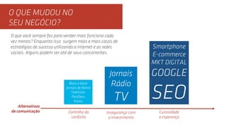 Smartphone
E-commerce
MKT DIGITAL
GOOGLE
SEO
Boca a boca
Jornais de Bairro
Telelistas
Panﬂeto
Feiras
Caminho do
conforto
Curiosidade
e esperança
Insegurança com
o investimento
Jornais
Rádio
TV
O que você sempre fez para vender mais funciona cada
vez menos? Enquanto isso surgem mais e mais casos de
estratégias de sucesso utilizando a internet e as redes
sociais. Alguns podem ser até de seus concorrentes.
Alternativas
de comunicação
O QUE MUDOU NO
SEU NEGÓCIO?
 
