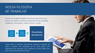 Somos uma agência digital que busca posicionar sua
marca na internet através de experiências de conteúdo,
audiência, otimização, mídias sociais e mídia.
Nossa ideia é combinar experiências focando a geração de
leads e vendas com resultados já no curto prazo com
experiências de conteúdo, SEO, Audiência e Social Mídia com
foco em posicionamento de marca.
NOSSA FILOSOFIA
DE TRABALHO
Vendas
no curto
prazo
Marca no
médio e
longo prazo
Resultados
duradouros
 