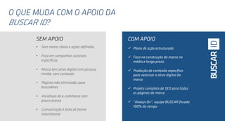 ü  Plano de ação estruturado
ü  Foco na construção da marca no
médio e longo prazo
ü  Produção de conteúdo especíﬁco
para valorizar o ativo digital da
marca
ü  Projeto completo de SEO para todas
as páginas da marca
ü  Geração de leads para e-commerce
ü  “Always On”, equipe BUSCAR focada
100% do tempo
•  Sem metas claras e ações deﬁnidas
•  Foco em campanhas sazonais
especíﬁcas
•  Marca tem ativo digital com postura
tímida, sem conteúdo
•  Páginas não otimizadas para
buscadores
•  Iniciativas de e-commerce com
pouco acesso
•  Comunicação é feita de forma
intermitente
SEM APOIO COM APOIO
O QUE MUDA COM O APOIO DA
BUSCAR ID?
 