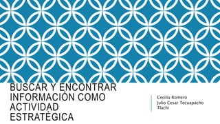 BUSCAR Y ENCONTRAR
INFORMACIÓN COMO
ACTIVIDAD
ESTRATÉGICA
Cecilia Romero
Julio Cesar Tecuapacho
Tlachi
 