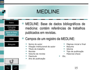 15<- ->
MEDLINE
 MEDLINE: Base de dados bibliográficos de
medicina: contém referências de trabalhos
publicados em revistas.
 Campos de um registro da MEDLINE:
 Nome do autor
 Filiação institucional do autor
 Título do trabalho
 Revista
 Volume da revista
 Fascículo
 Ano de publicação
 Páginas inicial e final
 Resumo
 Idioma
 Tipo de publicação
 Palavras-chave
 Etc.
Bases de Dados
Bibliográficos
Scielo
Bibliografia
Roteiro
Publicações
Científicas
 