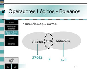 21<- ->
Operadores Lógicos - Boleanos
Violência Metrópolis
27063
629
AND
9
 Refererências que retornam:
Bases de Dados
Bibliográficos
Scielo
Bibliografia
Roteiro
Publicações
Científicas
 