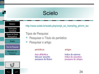 24<- ->
Scielo
http://www.scielo.br/scielo.php/script_sci_home/lng_pt/nrm_iso
Tipos de Pesquisa:
 Pesquisar o Título do periódico
 Pesquisar o artigo
Bases de Dados
Bibliográficos
Scielo
Roteiro
Publicações
Científicas
Resultado da
Pesquisa
Tipo de Pesquisa
 