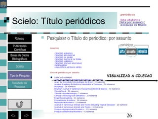 26<- ->
Scielo: Título periódicos
 Pesquisar o Título do periodico: por assunto
VISUALIZAR A COLECAO
Bases de Dados
Bibliográficos
Scielo
Roteiro
Publicações
Científicas
Resultado da
Pesquisa
Tipo de Pesquisa
 
