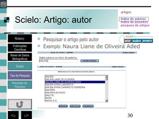 30<- ->
Scielo: Artigo: autor
 Pesquisar o artigo pelo autor
 Exemplo: Naura Liane de Oliveira Aded
Bases de Dados
Bibliográficos
Scielo
Roteiro
Publicações
Científicas
Resultado da
Pesquisa
Tipo de Pesquisa
 