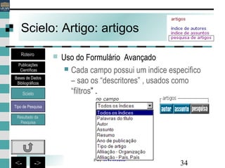 34<- ->
Scielo: Artigo: artigos
 Uso do Formulário Avançado
 Cada campo possui um indice especifico
– sao os “descritores” , usados como
“filtros” .
Bases de Dados
Bibliográficos
Scielo
Roteiro
Publicações
Científicas
Resultado da
Pesquisa
Tipo de Pesquisa
 