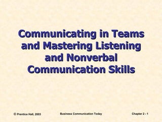 Communicating in Teams and Mastering Listening and Nonverbal Communication Skills 