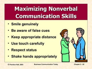 Maximizing Nonverbal Communication Skills Smile genuinely Be aware of false cues Keep appropriate distance Use touch carefully Respect status Shake hands appropriately 