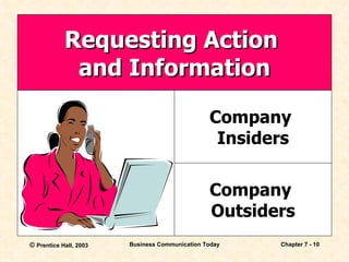 Requesting Action  and Information Company  Insiders Company  Outsiders 