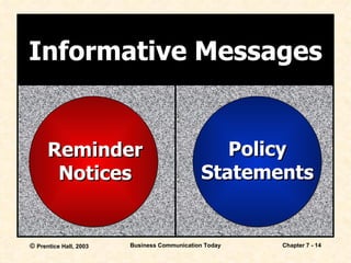 Informative Messages Reminder Notices Policy Statements 