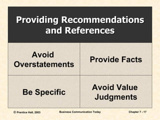 Providing Recommendations and References Avoid  Overstatements Be Specific Provide Facts Avoid Value  Judgments 