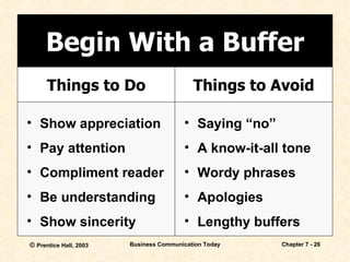 Begin With a Buffer Show appreciation Pay attention Compliment reader Be understanding Show sincerity Saying “no” A know-it-all tone Wordy phrases Apologies Lengthy buffers  Things to Do Things to Avoid 