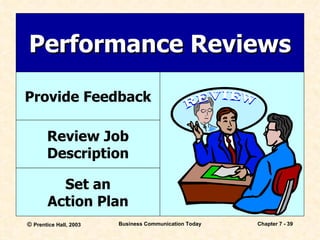 Performance Reviews Provide Feedback Review Job Description Set an Action Plan 