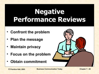 Negative Performance Reviews Confront the problem Plan the message Maintain privacy Focus on the problem Obtain commitment 