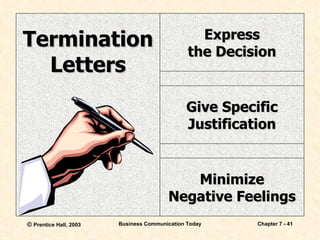 Termination Letters Express the Decision Give Specific Justification Minimize Negative Feelings 