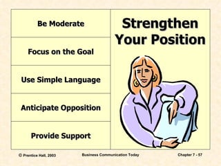 Be Moderate Use Simple Language Anticipate Opposition Provide Support Focus on the Goal Strengthen Your Position 