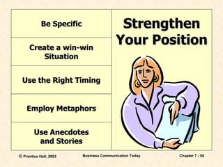 Be Specific Use the Right Timing Employ Metaphors Use Anecdotes and Stories Create a win-win Situation Strengthen Your Position 
