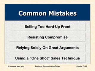 Common Mistakes Selling Too Hard Up Front Resisting Compromise Relying Solely On Great Arguments Using a “One Shot” Sales Technique 